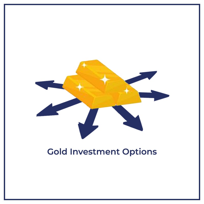 Gold Investment Options