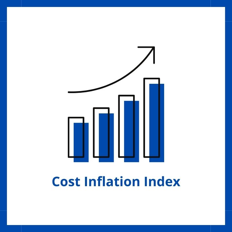 Cost Inflation Index (CII)